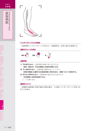 痛みの臨床に役立つ手技療法　ASTR