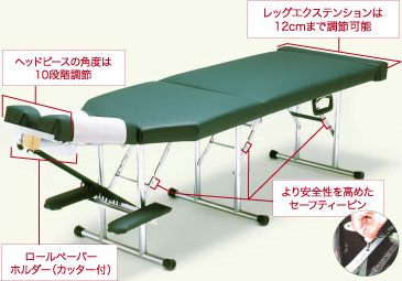 トニーズテーブル