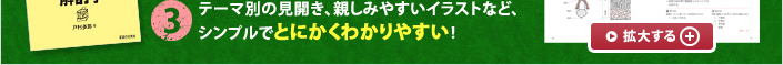 テーマ別の見開き、親しみやすいイラストなど、シンプルでとにかくわかりやすい！