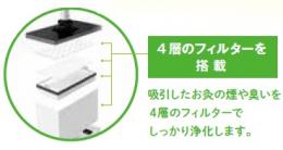 吸煙器用　オイルフィルター 4枚