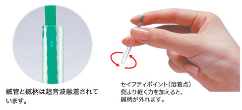 Jタイプ接着部