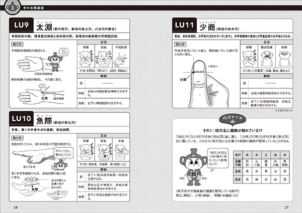 経穴インパクト