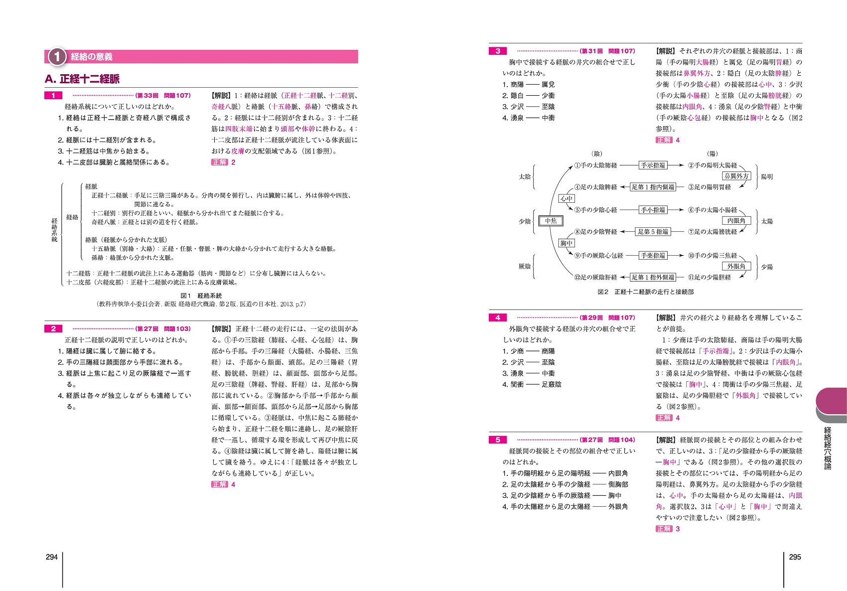 鍼灸師あはき国家試験 鍼灸国試 一問一答  経穴セット quizlet 2026 第24回〜第33回 徹底攻略! 国家試験過去問題集 はり師