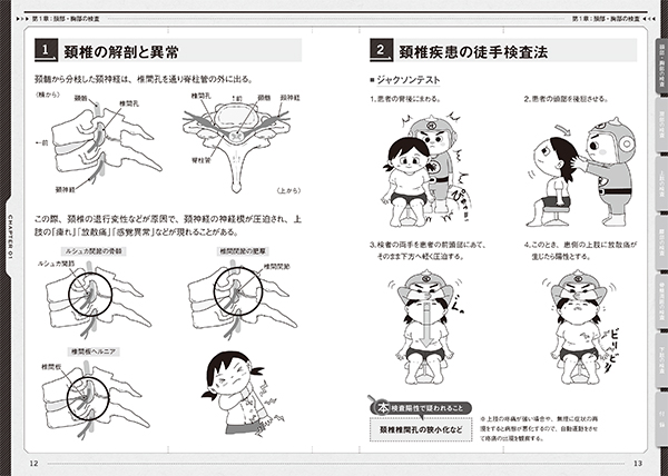 徒手検査インパクト