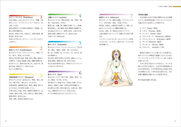 筋肉とアーサナをやさしく学ぶ ヨガアナトミー ｜ 医道の日本社