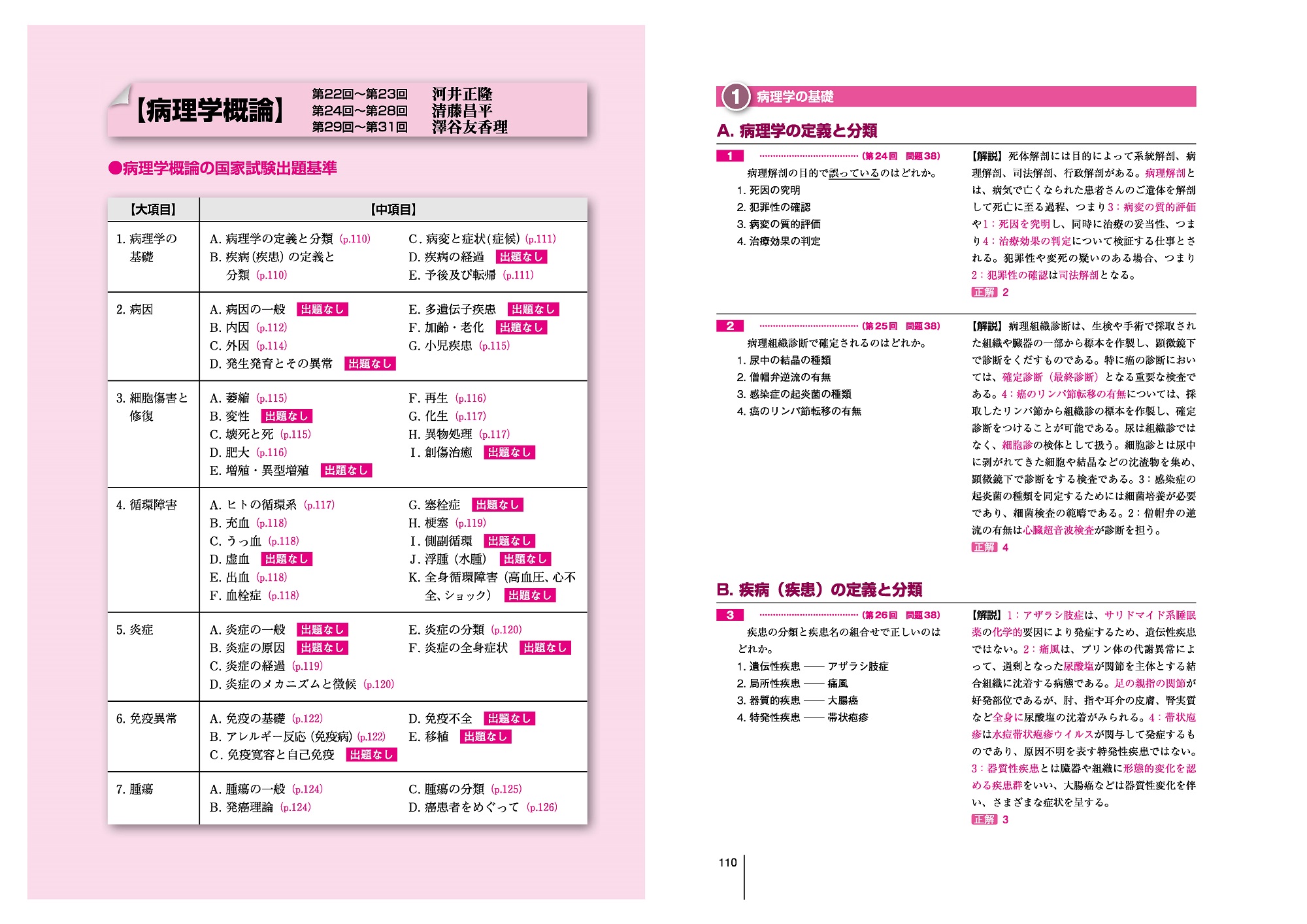 2017 第15回~第24回 徹底攻略! 国家試験過去問題集 あん摩マッサージ指圧師用 明治東洋医学院編集委員会