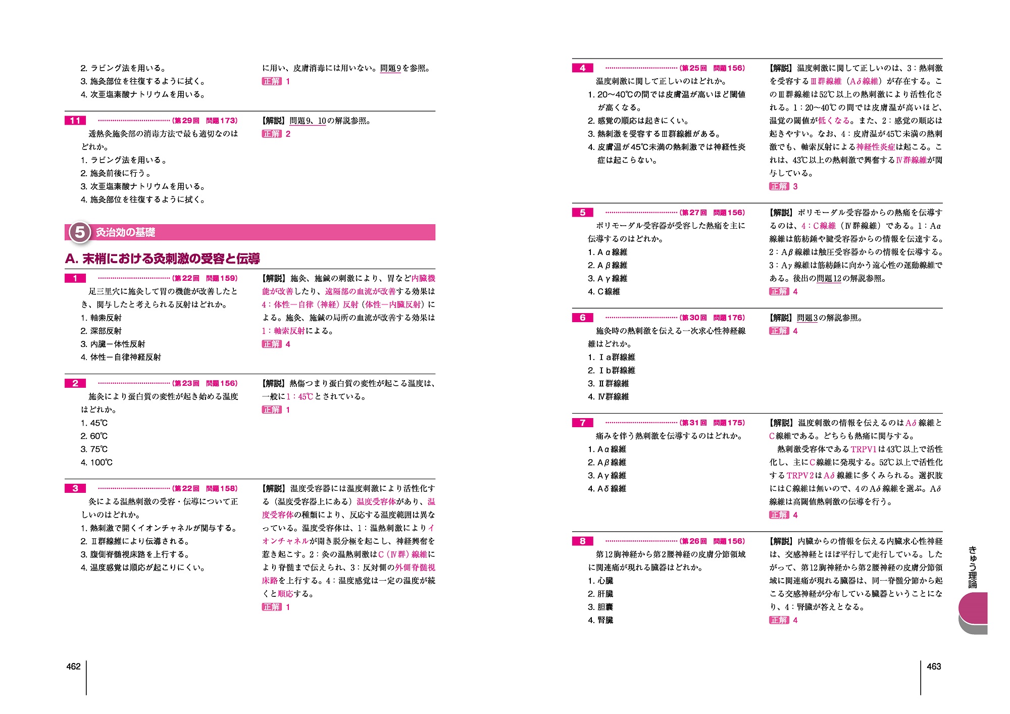 2024 第22回〜第31回 徹底攻略! 国家試験過去問題集 はり師きゅう師用
