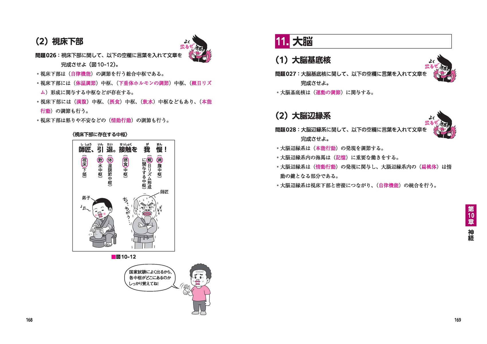 よく出るぜ!ここがポイント- でる兄 正鵠の生理学! 国家試験対策問題集