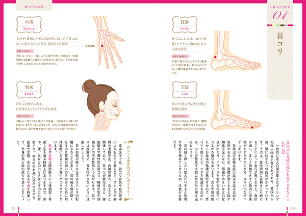 美ツボBOOK