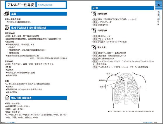 5ミニッツ