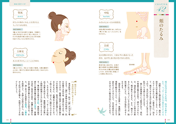 美ツボBOOK