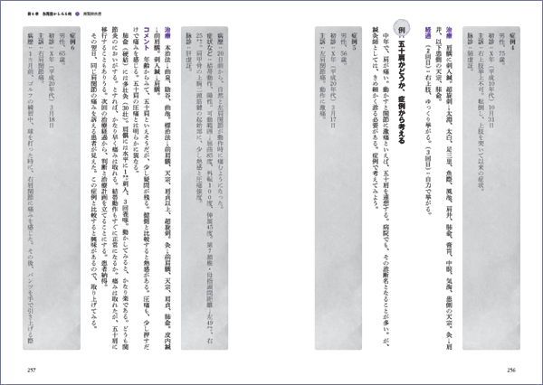 首藤傳明