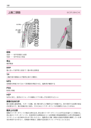 トリガーポイントと筋筋膜療法マニュアル