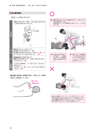 よくわかる指圧テクニック 術者の体にもやさしい呉竹指圧 医道の日本社 公式ショッピングサイト 鍼灸 医療用具の通信販売 よくわかる指圧テクニック 術者の体にもやさしい呉竹指圧 医道の日本社 公式ショッピングサイト 鍼灸 医療用具の通信販売