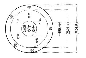topics_110726_99.jpg