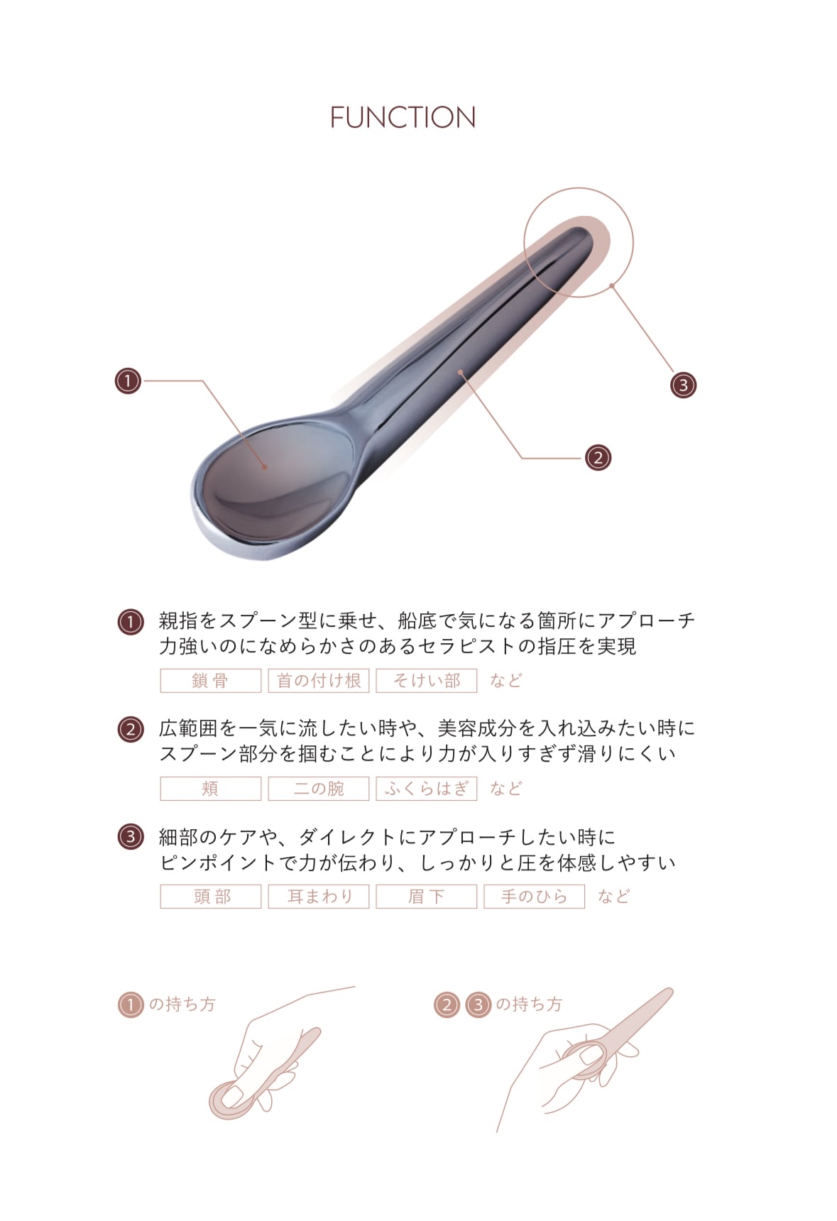 り*ん様 nuluテラケアリフト　スプーン　新品未使用 nulu テラケアリフト ｜ 医道の日本社(公式ショッピングサイト